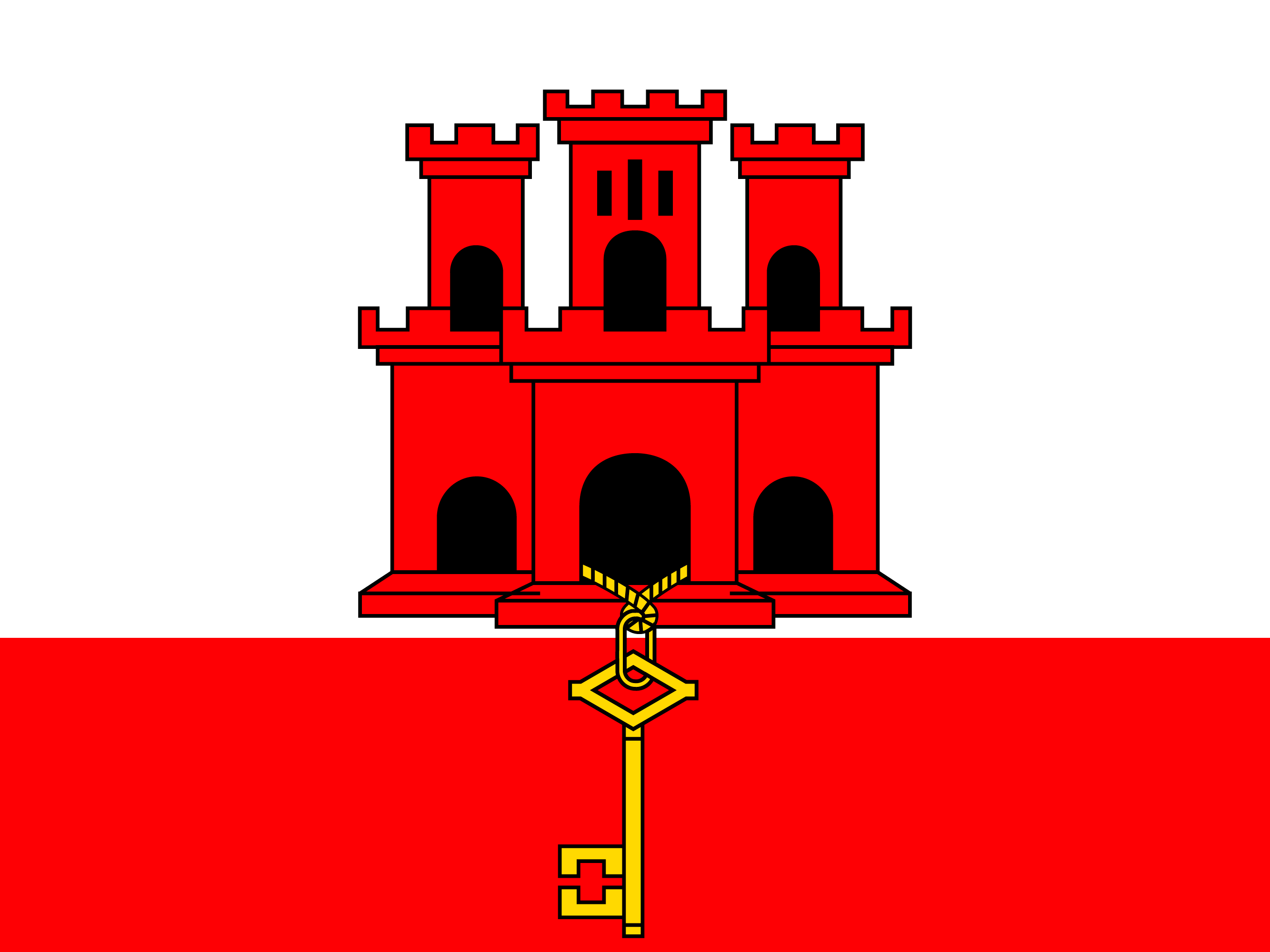 Bendera ya Gibraltar