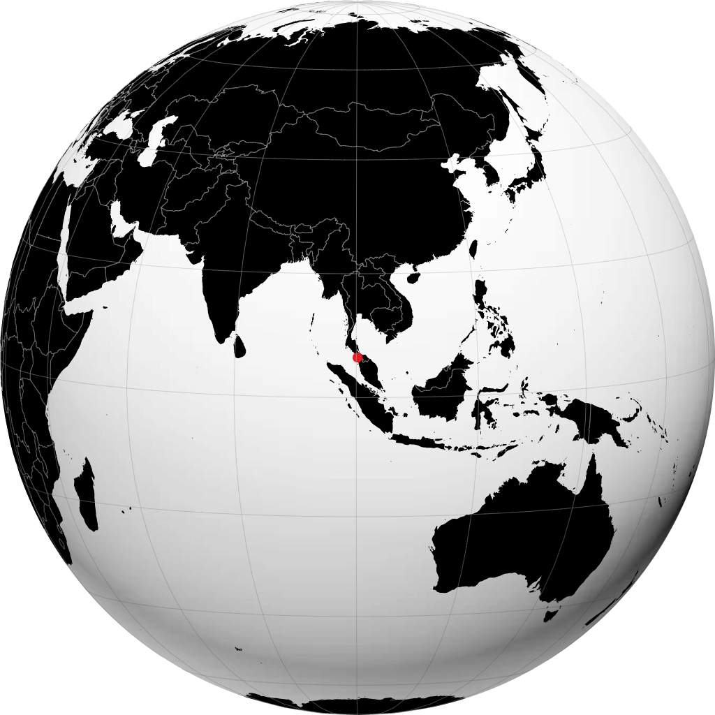 Kangar kwenye globu